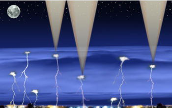 Illustration shows gamma rays emitted from lightning and spreading out into space.