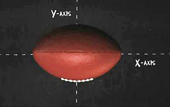 Football with dotted lines for y-axis and x-axis