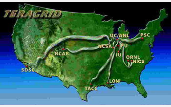 Map of the United States showing the Tetragrid infrastructure.