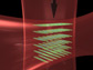 intersecting laser beams