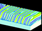tiny sections of material with the same electric polarization