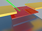 the new photodetector consists of nanocavities sandwiched between a ultrathin single-crystal germanium